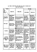 Đề kiểm tra học kì I môn Sinh học Lớp 7 - Năm học 2018-2019 (Có đáp án)
